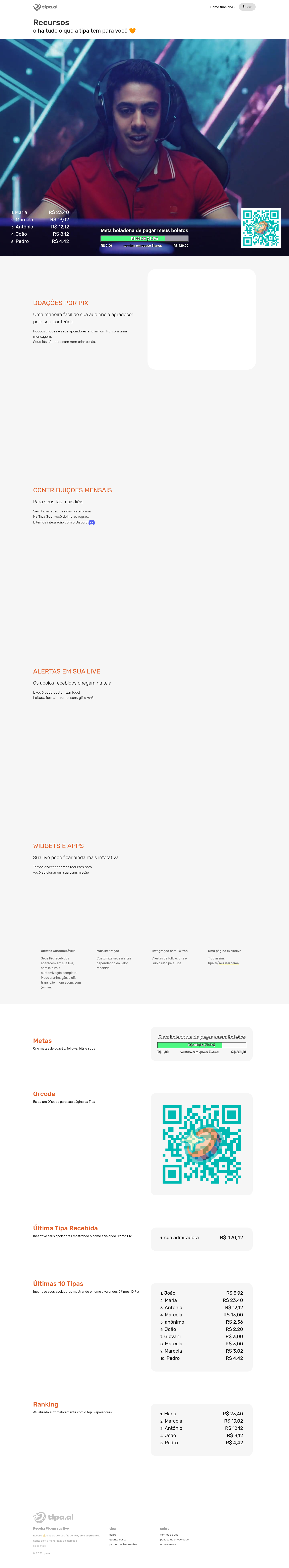 TIPA.ai: Widgets that turn support into a visible live moment